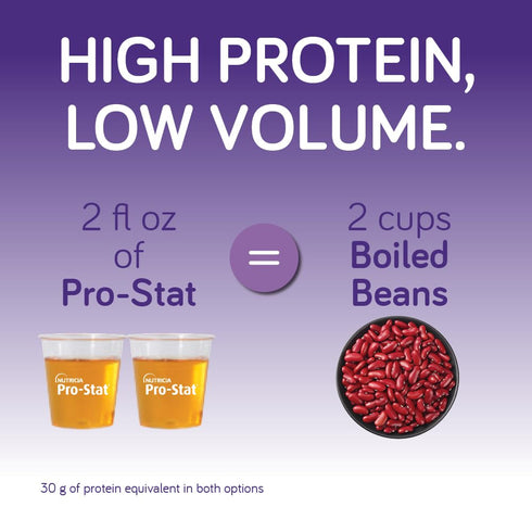 Pro-Stat Concentrated Liquid Protein Medical Food, Grape Flavor, 30 Fl Oz Bottle