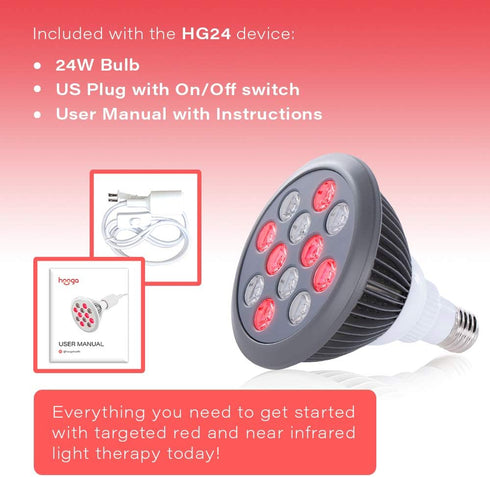 Red Light Therapy Device - Red Near Infrared 660nm 850nm, 12 LEDs for Skin Health and Pain Relief