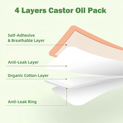 Pexihoap 30Pcs 7oz Pack Adhesive Castor Oil Patch with Organic Castor Oil Cold Pressed, Cotton Caster Oil Wrap