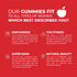 Gummies 60 Gummies B12 Apple Cider Vinegar - - Vitamins - Natural Fruit Flavor - Gluten Free & Non GMO - Vitamin