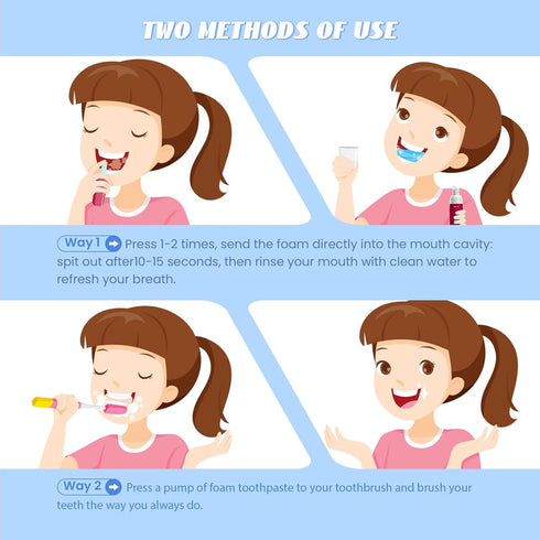 Fluoride Free Foam Kids Toothpaste, ELOTAME Natural Teeth Clean and Whitening, Organic Travel Toothpaste