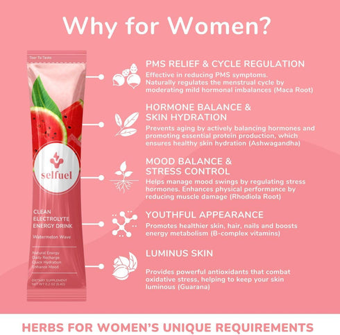 Energy Drink Powder for Women, Clean Energy + Hydration, Low-Calorie Daily Fuel Packets, 30 pack