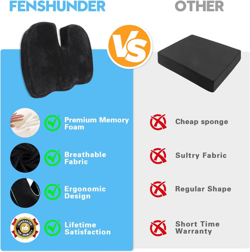 Fenshunder Tailbone 18"x14"x2.8" Wheelchair Seat Cushion with Memory Foam - Relieves Sciatica, Back & Pain, Pressure