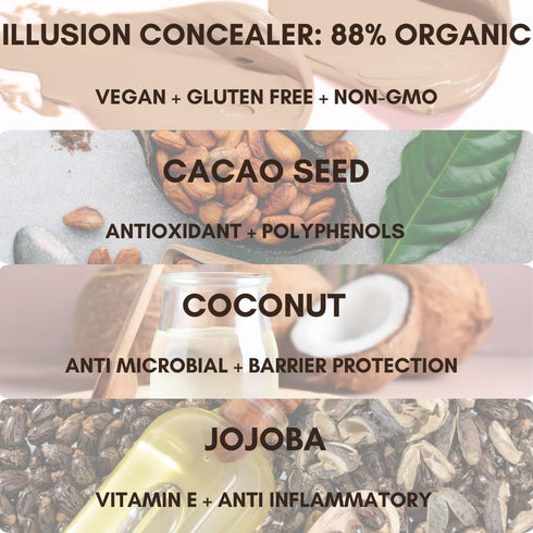 Organic Concealer - FULL Coverage Cover Up, 100% Natural, Made in USA, Erase