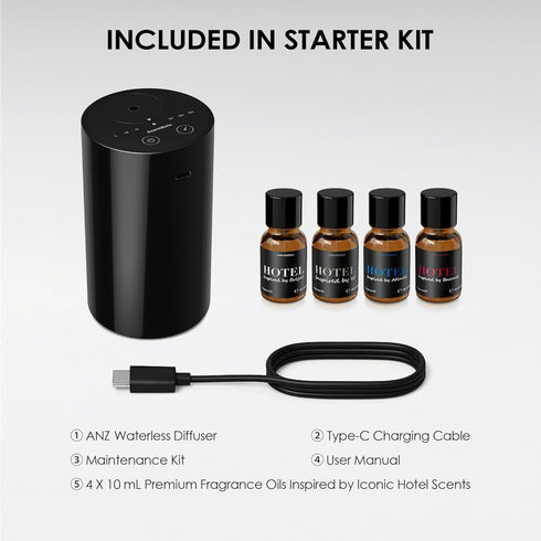 Waterless Essential Oil Diffuser Starter Kit, Battery Operated Mini Scent Air Machine Portable Diffuser for Home Car