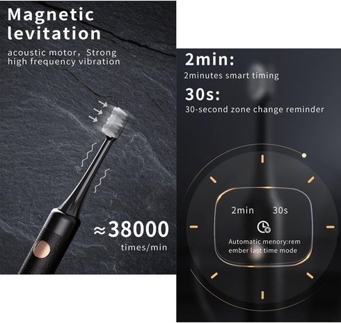 OUGEER Toothbrush,4 4 Heads,IPX7,Smart Sonic Electric Toothbrush for Adults,Rechargeable Electric Power Working
