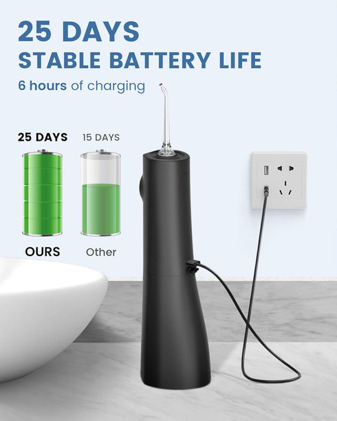Water Flosser Teeth Pick: 9 Jet Tips Cordless Oral Irrigator with 300ML, 5 Modes Portable Power Dental Flossers, IPX7