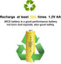 PKCELL 4 Pack 1.2V 300mAh Lights(4PCS) AA NICD Rechargeable Button Top Battery for Solar