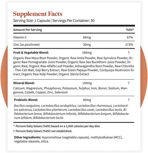 Immune, 30 Pattern Wellness Zinc Complex Supports Skin & Digestive Health High Absorption Zinc with Vitamin C
