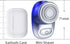 Mini Electric Shaver, Pocket Size for Men Women, Rechargeable Easy One-Button, Portable Waterproof Razor for Travel