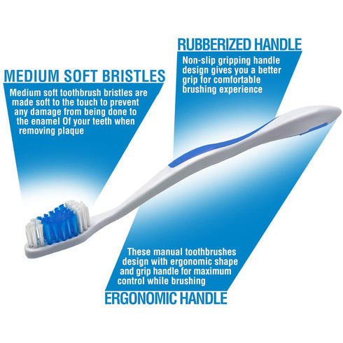 FactorDuty 200 Pack Standard Classic Medium Soft Toothbrush Bulk, Individually Wrapped