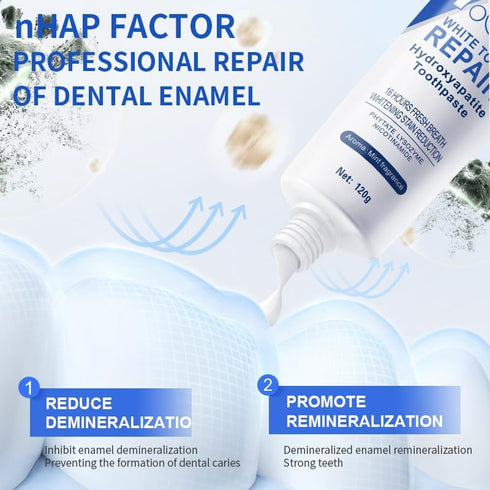 JISKG 2 7.5%, Pcs Hydroxyapatite Toothpaste Fluoride-Free Nano Hydroxyapatite Toothpaste for Oral Care & Enamel