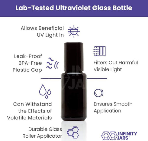 Infinity Jars 15 Ml (.5 fl oz) Black Ultraviolet Glass Bottle with Glass Ball Roll on Tip