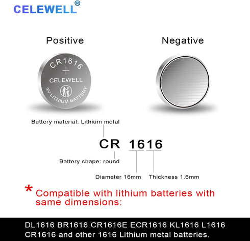 CR1616 5 Pcs 3V Lithium Battery - 5-Year Warranty