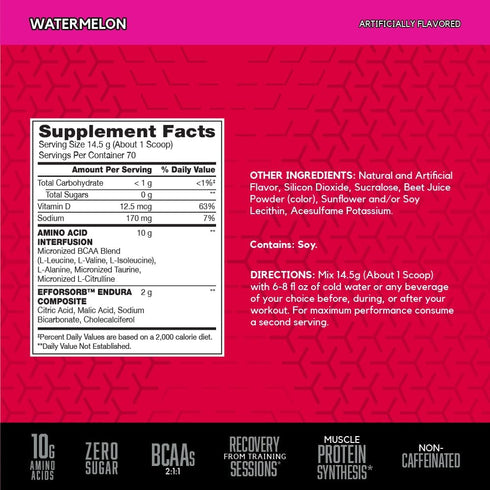 BSN Amino X Muscle Recovery Powder with BCAAs, 10g Amino Acids, Keto Friendly, Watermelon Flavor, 70 Servings