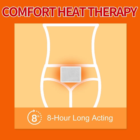 Packs, 20 Packs Heat Patches for Menstrual Cramp Relief, Adhesive Heating Patches for Period Cramps, Portable Instant