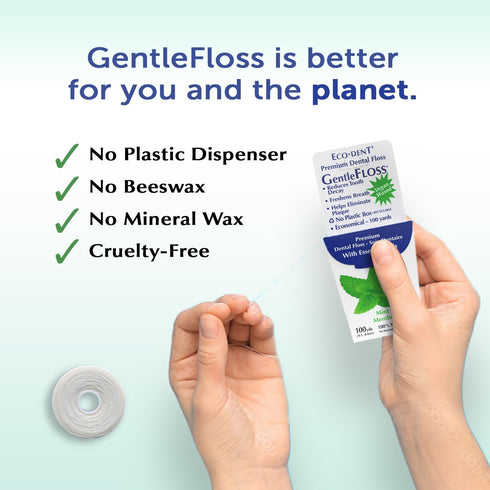 Eco-Dent GentleFloss Dental Floss, Waxed, Mint - Vegan Plant-Based Wax, 100 Yds Each (Pack of 6)