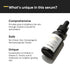 Minimalist 16% Vitamin C Face Serum with Antioxidants for Anti-Aging & Glow, Reduces Skin Damage, 0.68 Fl Oz