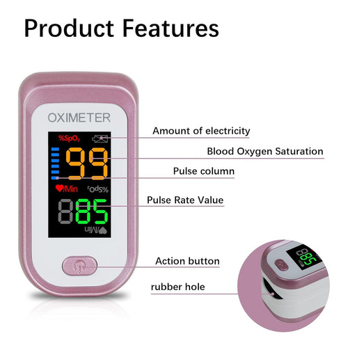 Pulse Oximeter Fingertip, Blood Oxygen Saturation Monitor with Large LED Display, Heart Rate Monitor for Adults