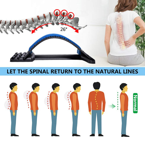 Back Stretcher / Cracker, Multi-Level Lumbar Massager, Pain Relief Device for Herniated Disc, Sciatica