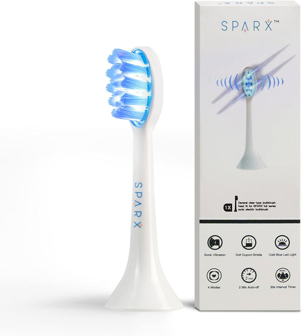 Toothbrush Replacement Heads with Blue Light Therapy for Gum Care, White, 1 Pack