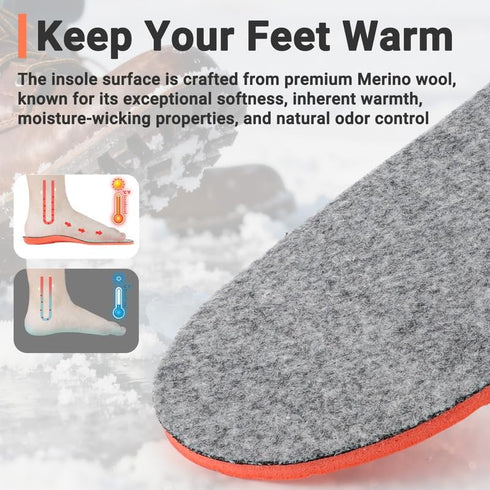 US9.5/ EU42.5 riemot Merino Wool Blend Warm Insoles for Men, Winter Comfort Shoe Inserts with Gentle Arch Support, Heel