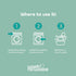 Wash No Waste - PACK 3, Laundry Detergent Strips, 192 washes, Hypoallergenic, Biodegradable, Lavender.