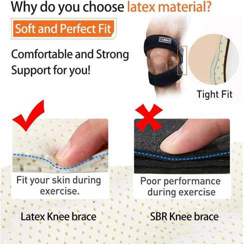 HUEGLO Patellar Tendon Support Strap Women Men Knee Brace for Knee Knee Pain Relief,Knee Stabilizer Support For Meniscus Tear,Tendonitis,Osgood Schlatter,Arthritis, Injury Recovery,Sports,12"-18"