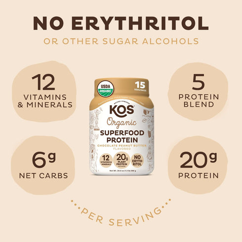 KOS Organic Plant Based Protein Powder, Chocolate Peanut Butter, Vegan, Keto Friendly, 15 Servings