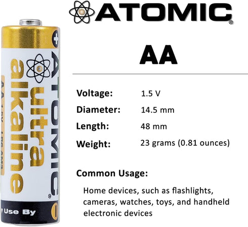 ATOMIC AA Battery 1.5V Ultra Alkaline LR6 AM3, 24 Batteries