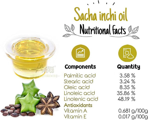 Inchi 8.45 oz 250ml 3 6 9 Amazon Andes Organic Sacha Oil fl Glass Bottle - Cold Pressed Extra Virgin - Omega Fatty