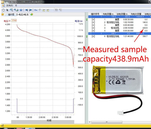 HXJNLDC 3.7V 430mAh 602035 3.7-5V 2-Wire DC Rechargeable Lithium Polymer Battery, Suitable for DIY Electronic Products