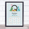 The Card Zoo New Baby Birth Details Christening Nursery Dinosaur Initial Q Gift Print