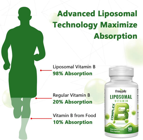 Active B Complex Liposomal B Vitamins with Choline Inositol - 90 Softgels for Immune and Energy Support