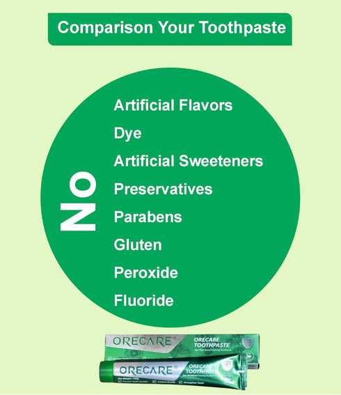 Whitening Toothpaste 100Gm Powerful Whitening Without Sensitivity Teeth, Cavity Prevention (Pack 1)