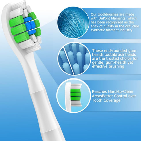 Replacement Toothbrush Heads for Philips Sonicare, 12 Pack for Snap-on Electric Tooth Brushes (12 White, 1 Count)
