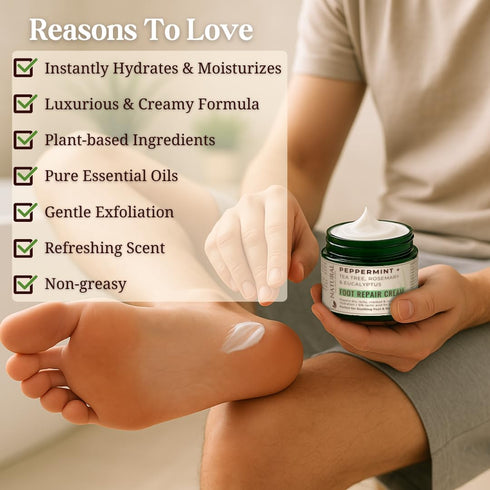 Peppermint + Rosemary, Eucalyptus & Tea Tree Foot Cream - Moisturizing Foot Lotion for Cracked Heel Repair (4 oz)