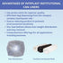 VALH3340N16 33 39" 33" 14 Commercial 10 25 Inteplast Group gallon Capacity, Length x Width x Mic Thickness, Natural