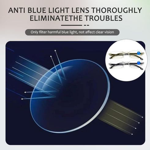 panthra 4 Presbyopic Glasses, Smart Zoom Glasses, with Box and Cloth, Smart Zoom Technology, Comfortable Nose Pads