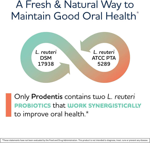 BioGaia Prodentis - Dental Probiotics for Teeth and Gums, 30 Apple-Flavored Lozenges for Oral Health