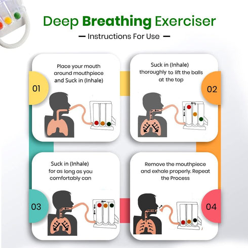 SoulGenie HealthAndYoga Deep Breathing Exerciser, Breath Measurement System
