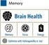 ORGANIC INDIA Memory Herbal Supplement - Brain Support with Bacopa Monnieri & Gotu Kola, 90 Capsules