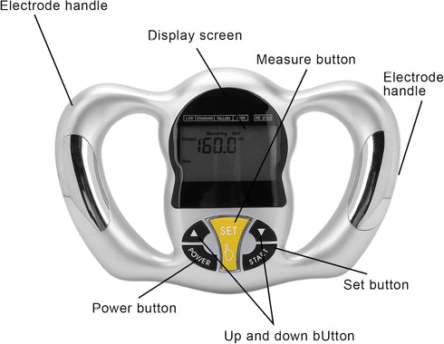Handheld Body Fat Measuring Instrument, Digital Body Fat Tester with LCD Screen for Calorie and BMI Measurement