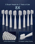 High Vibration Sonic Electric Toothbrush for Adults, 5 Modes, 2 Minutes Smart Timer, 8 Replacement Brush Heads, Ultra