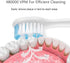 Sonic Rechargeable Electric Toothbrush for Adults Kids, 48,000VPM Rechargeable Toothbrushes with Normal, Sensitive, Massage Modes, 4 Replacement Brush Heads - White