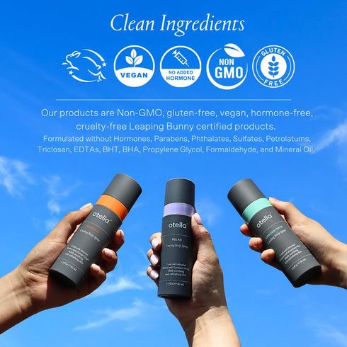 Cooling Body Spray with Menthol - Aromatherapy Scents for Relaxation, Concentration, and Energy (Relax - Lavender