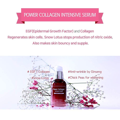 ORJENA Power Collagen Intensive Facial Serum, Anti-Aging, Skin Tightening, Kbeauty Skincare, 1.7 fl. oz