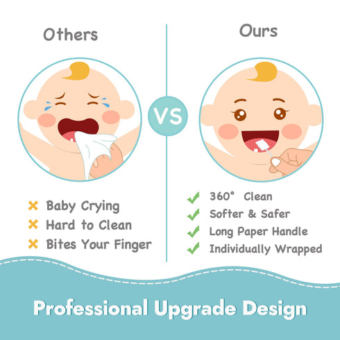 Papablic Baby Toothbrush Teether & Tongue Cleaner for Infants