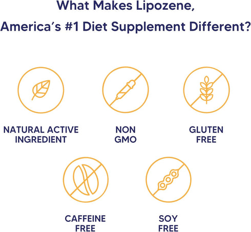 Lipozene Diet Pills - Weight Loss Supplement, Appetite Suppressant, 1 Bottle of 60 Capsules, 30 Servings, No Caffeine