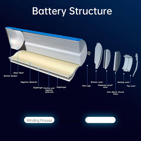 3.7V Lithium Batteries 5200mAh Rechargeable Battery Pack, Lithium Ion Batteries with XH2.54mm Connector for DIY